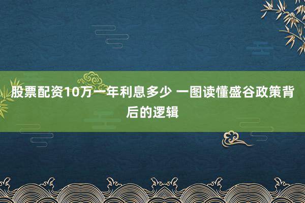 股票配资10万一年利息多少 一图读懂盛谷政策背后的逻辑